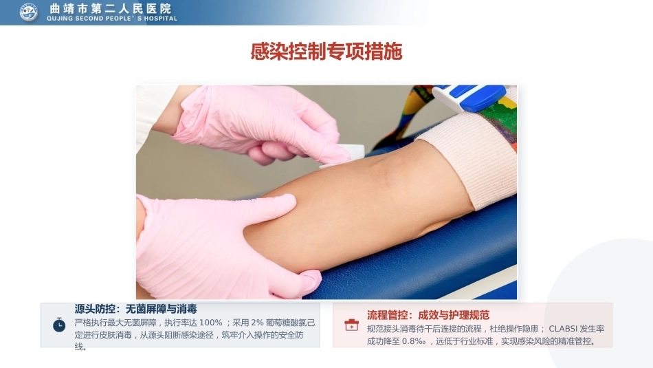 静疗专科护士年度工作汇报_第12页