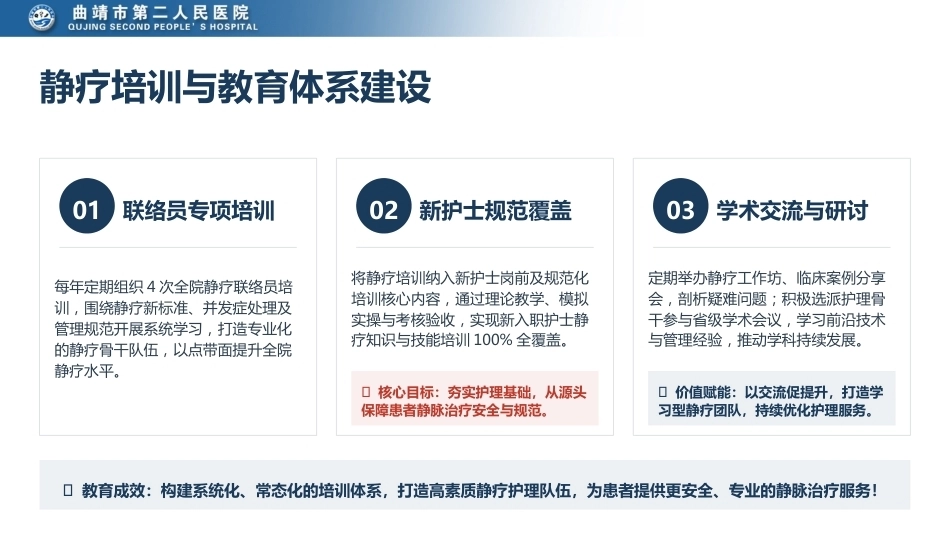 静疗专科护士年度工作汇报_第13页