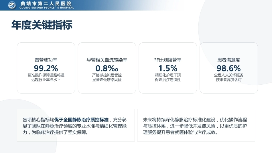 静疗专科护士年度工作汇报_第5页
