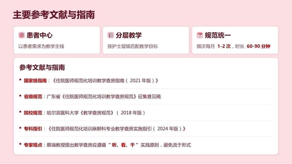 高质量护理教学查房全流程指南_第10页