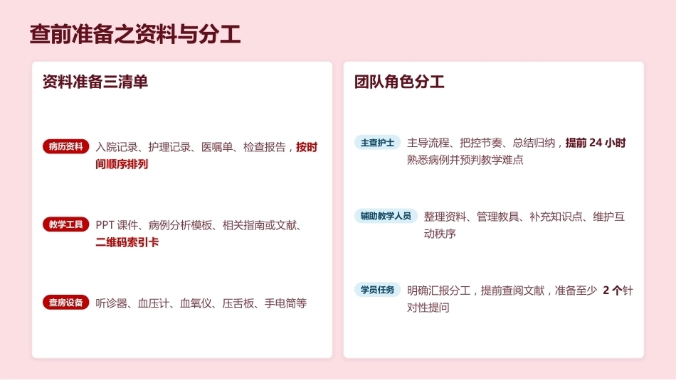 高质量护理教学查房全流程指南_第15页