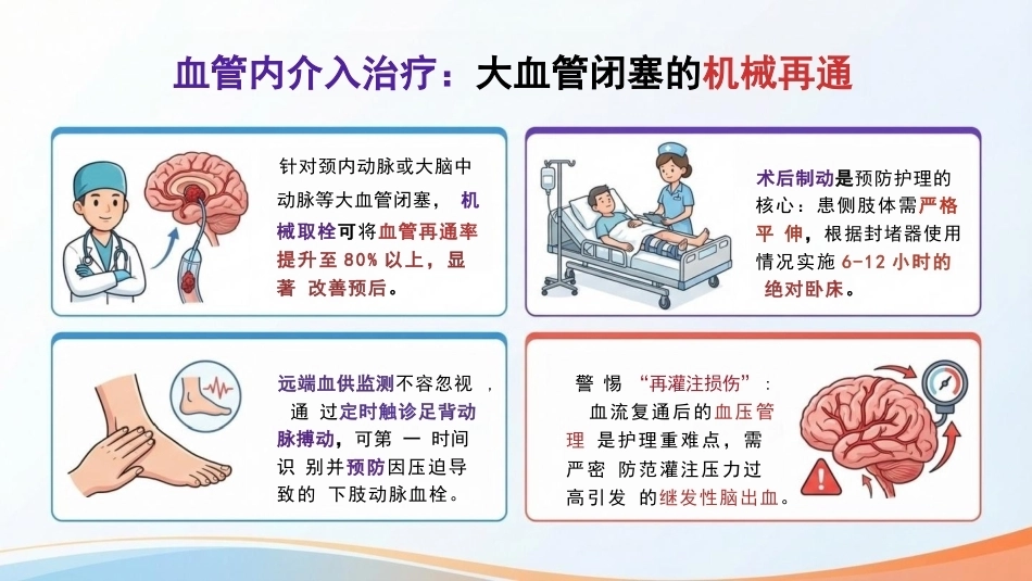 脑梗死患者的全程护理管理_第11页