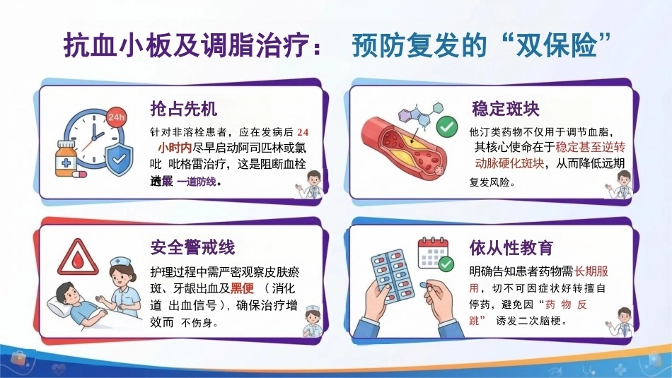 脑梗死患者的全程护理管理_第12页