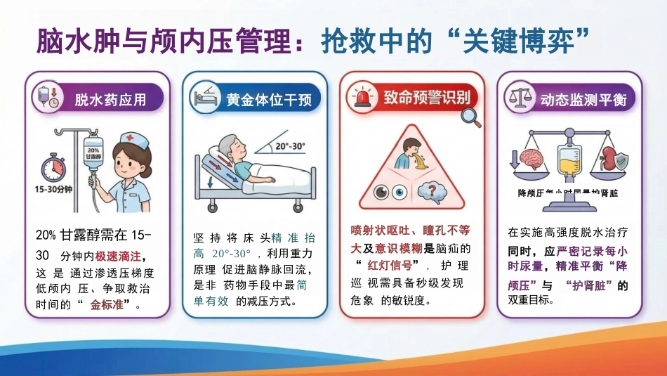 脑梗死患者的全程护理管理_第13页