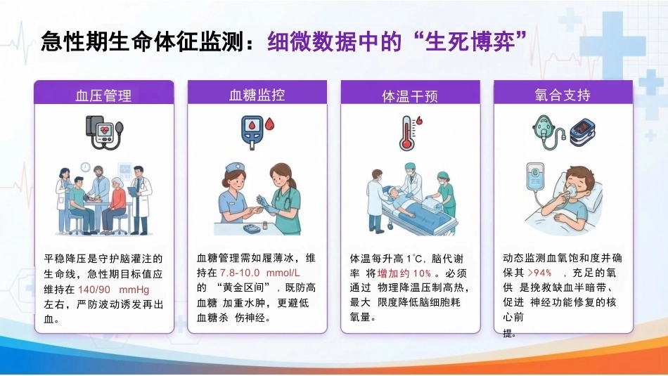 脑梗死患者的全程护理管理_第14页