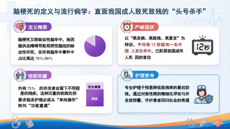 脑梗死患者的全程护理管理_第2页