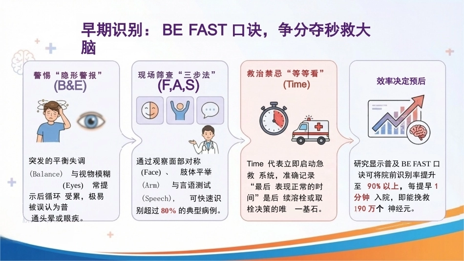 脑梗死患者的全程护理管理_第5页