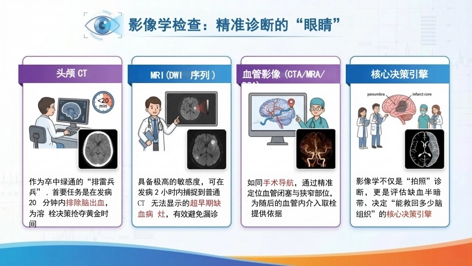 脑梗死患者的全程护理管理_第7页