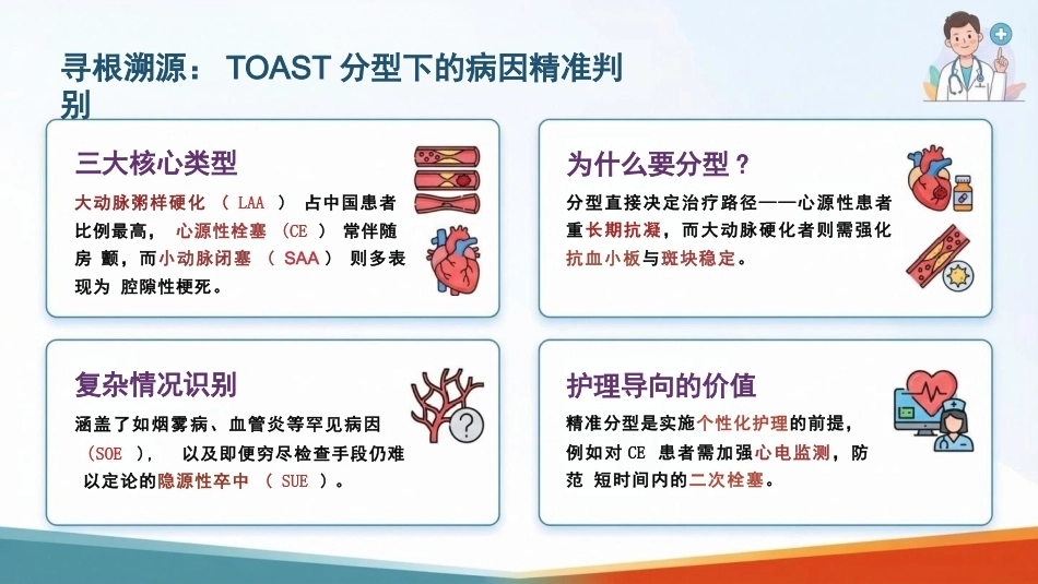 脑梗死患者的全程护理管理_第8页