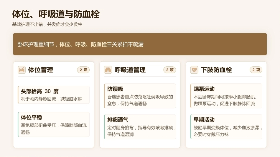 急性脑梗死机械取栓术后观察与护理_第10页