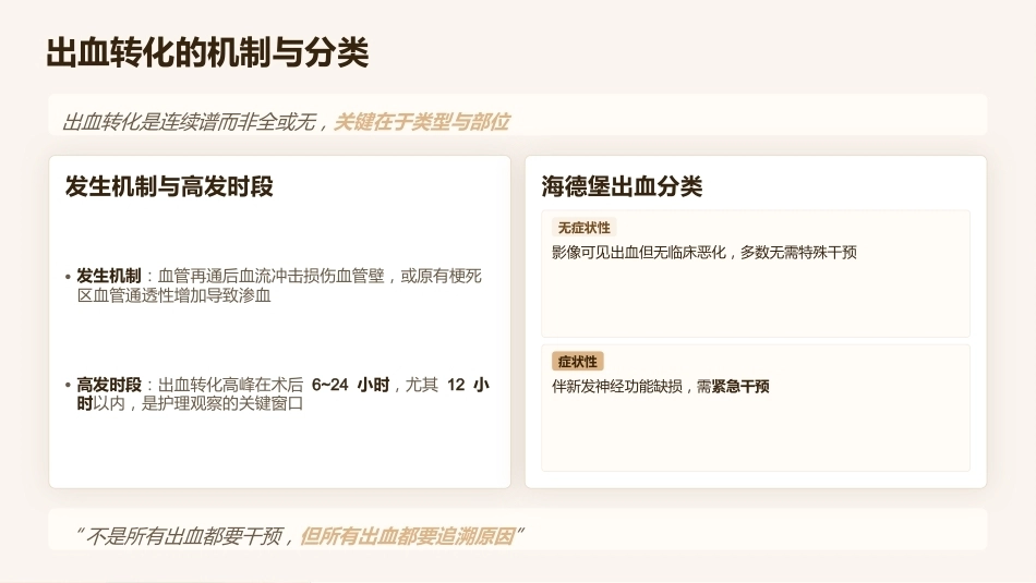 急性脑梗死机械取栓术后观察与护理_第13页