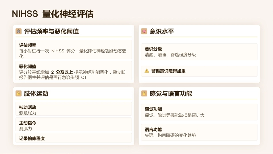急性脑梗死机械取栓术后观察与护理_第7页