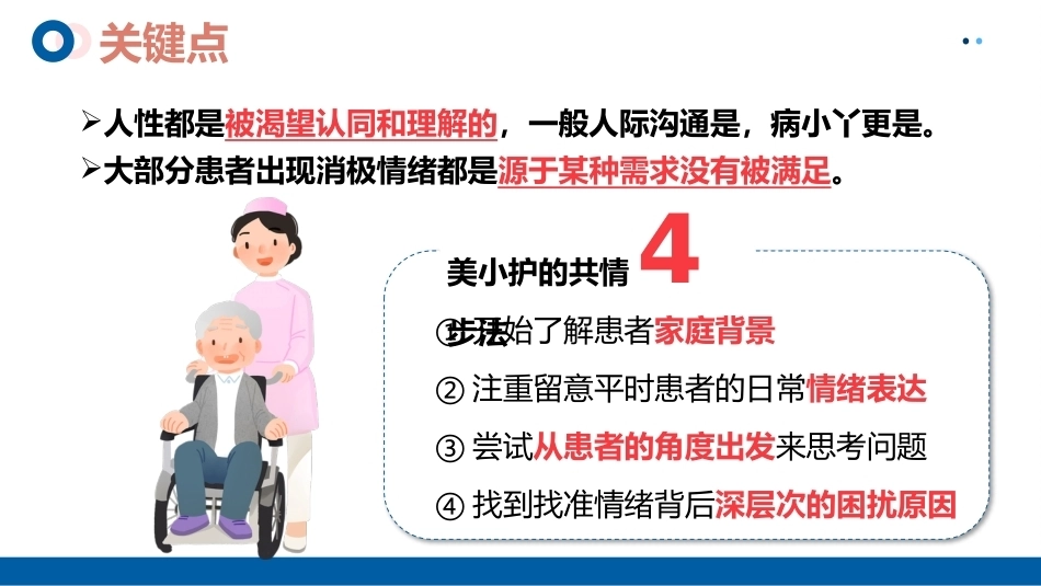 优质护理-护患沟通技巧_第13页