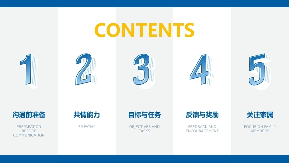 优质护理-护患沟通技巧_第5页