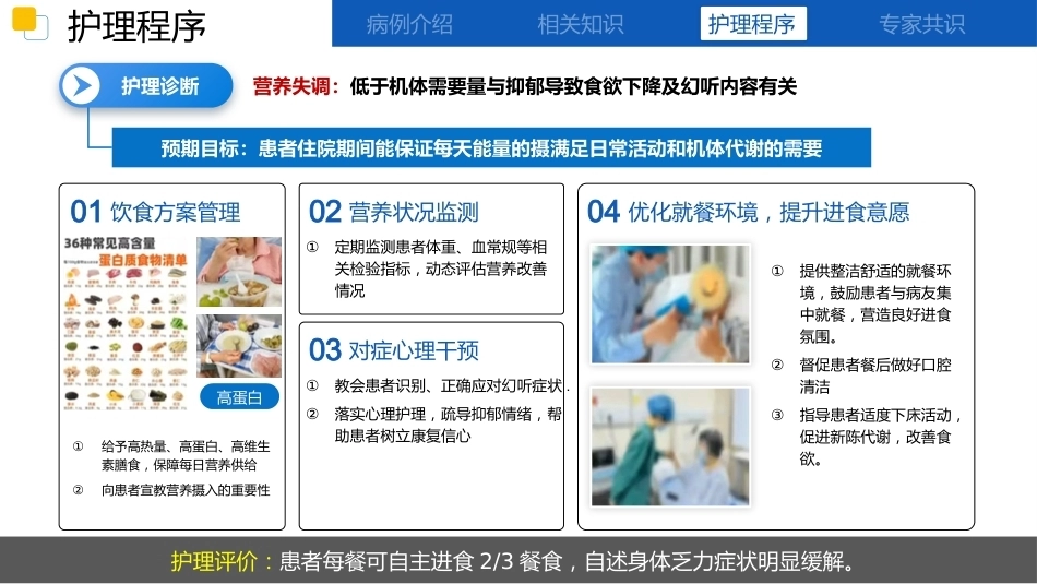 一例卒中后抑郁的护理查房_第10页