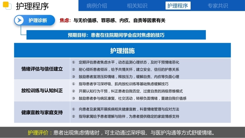 一例卒中后抑郁的护理查房_第13页