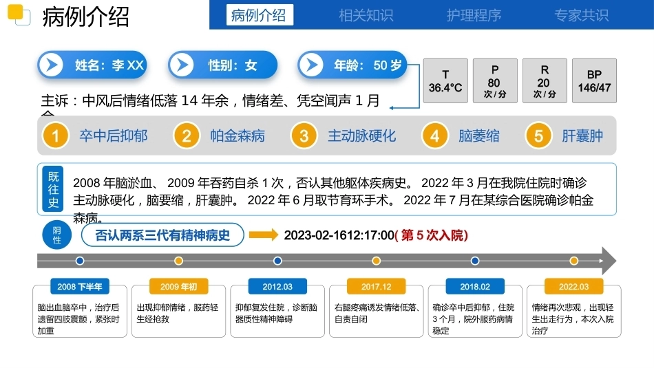 一例卒中后抑郁的护理查房_第4页