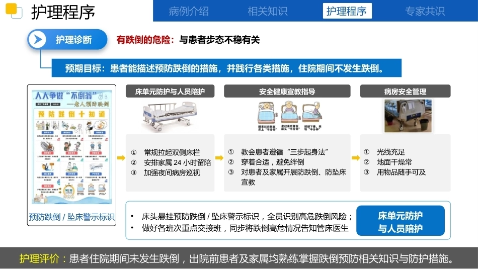 一例卒中后抑郁的护理查房_第8页
