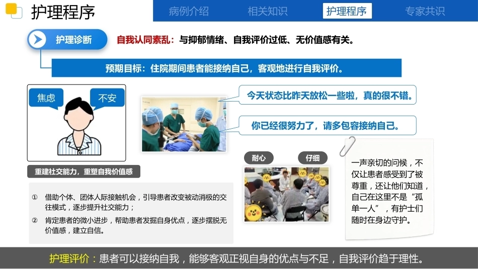 一例卒中后抑郁的护理查房_第9页