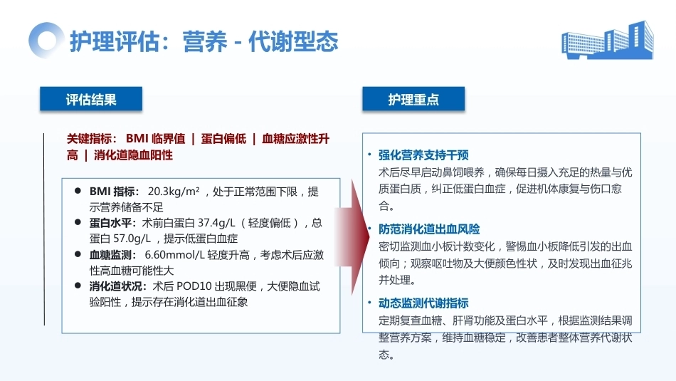 一例下咽癌术后并发一过性血小板降低患者的个案护理_第15页