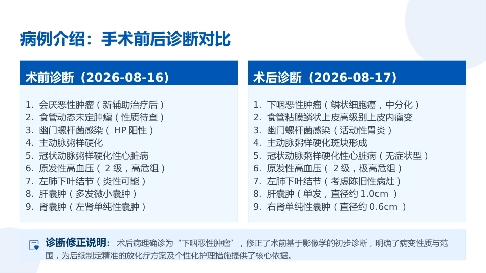 一例下咽癌术后并发一过性血小板降低患者的个案护理_第6页