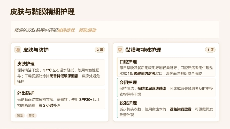 系统性红斑狼疮患者全生命周期管理护理方案_第15页
