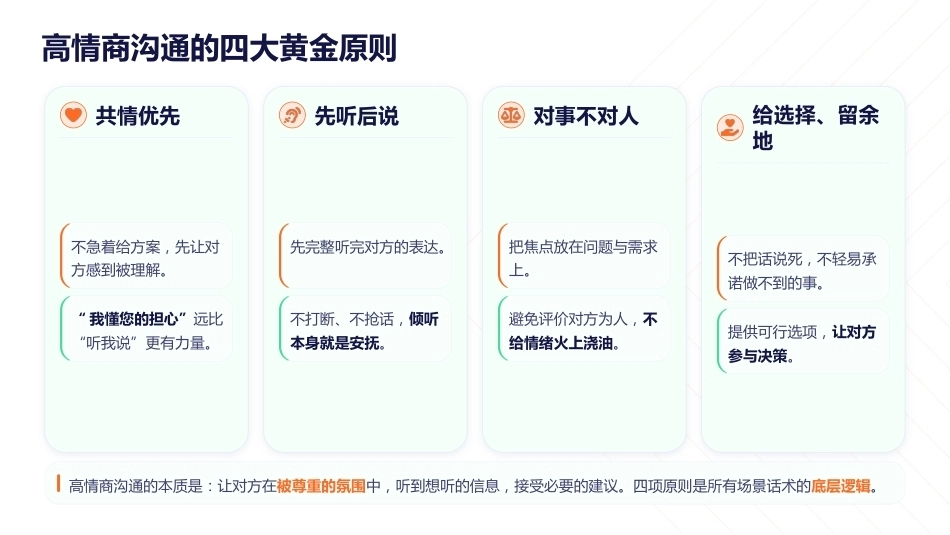 护患沟通的高情商话术与投诉处理技巧_第11页