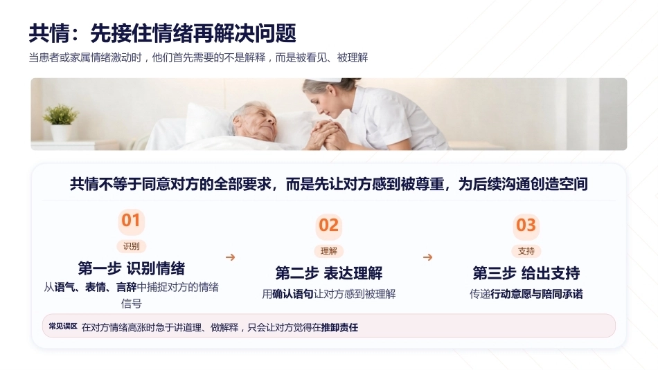 护患沟通的高情商话术与投诉处理技巧_第12页