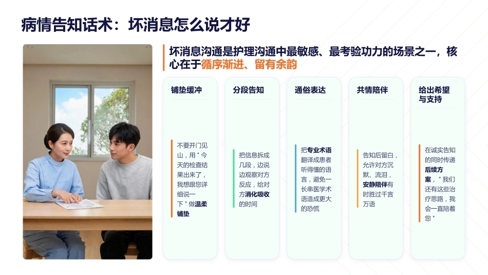 护患沟通的高情商话术与投诉处理技巧_第15页
