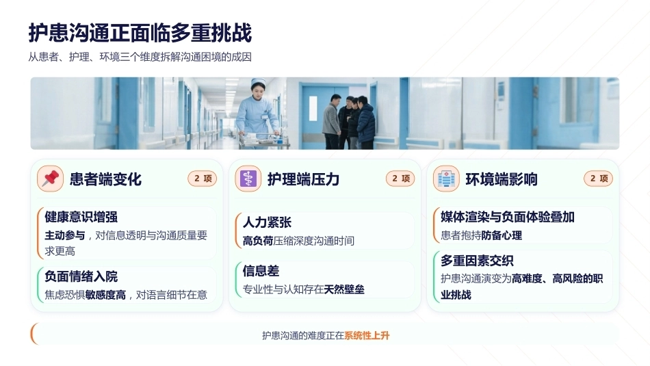 护患沟通的高情商话术与投诉处理技巧_第5页