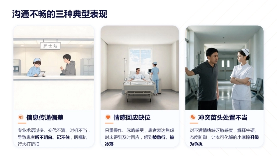 护患沟通的高情商话术与投诉处理技巧_第6页
