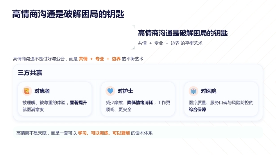 护患沟通的高情商话术与投诉处理技巧_第9页