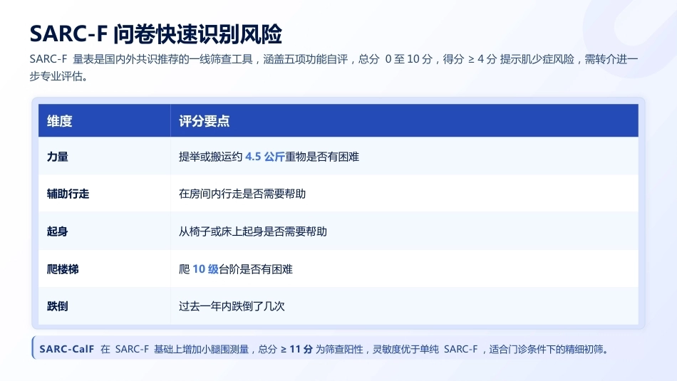 肌少症筛查与老年营养干预方案_第13页