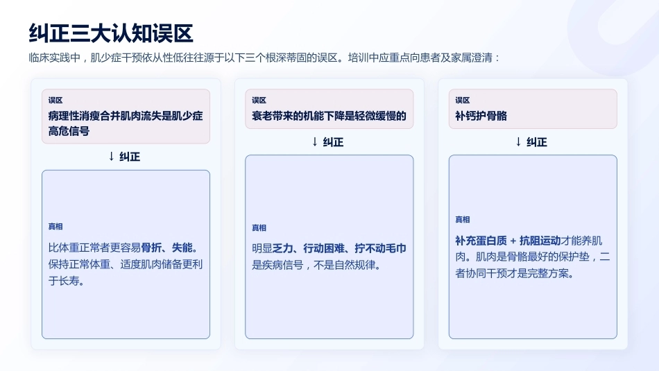 肌少症筛查与老年营养干预方案_第9页