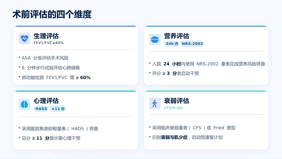 加速康复外科（ERAS）的围手术期护理实践_第11页