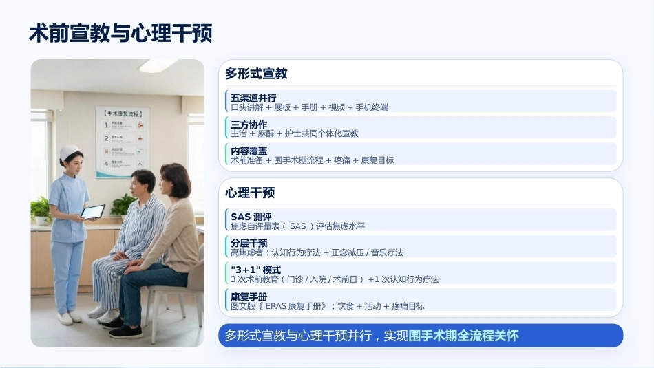 加速康复外科（ERAS）的围手术期护理实践_第14页