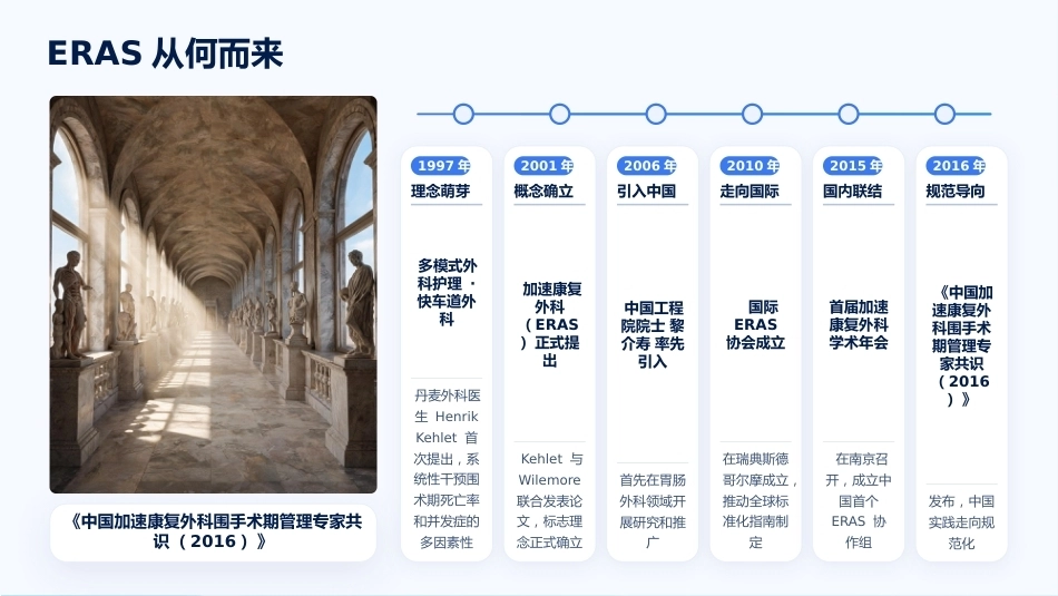 加速康复外科（ERAS）的围手术期护理实践_第4页