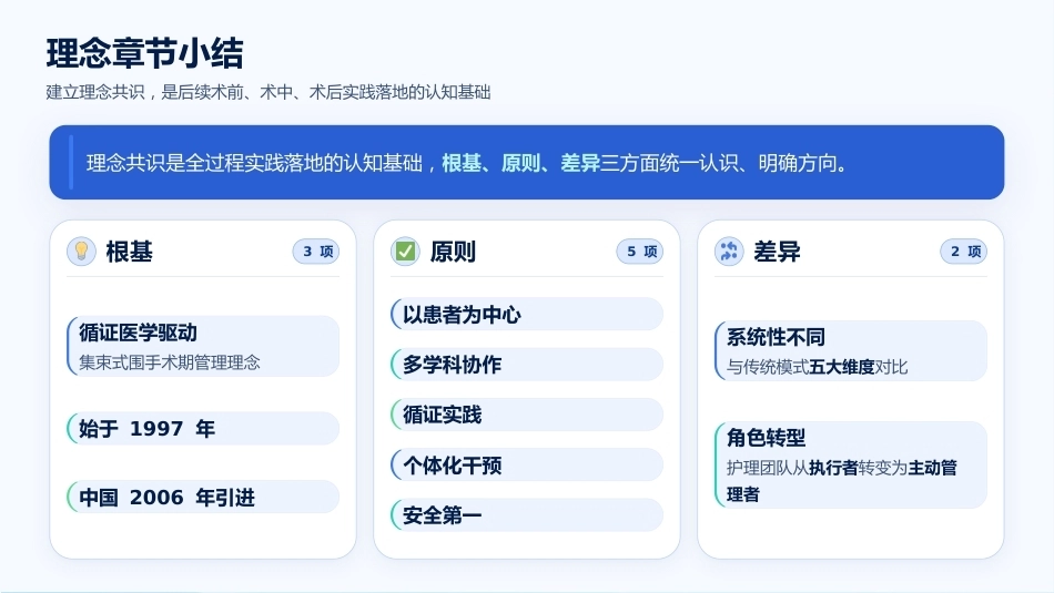 加速康复外科（ERAS）的围手术期护理实践_第9页