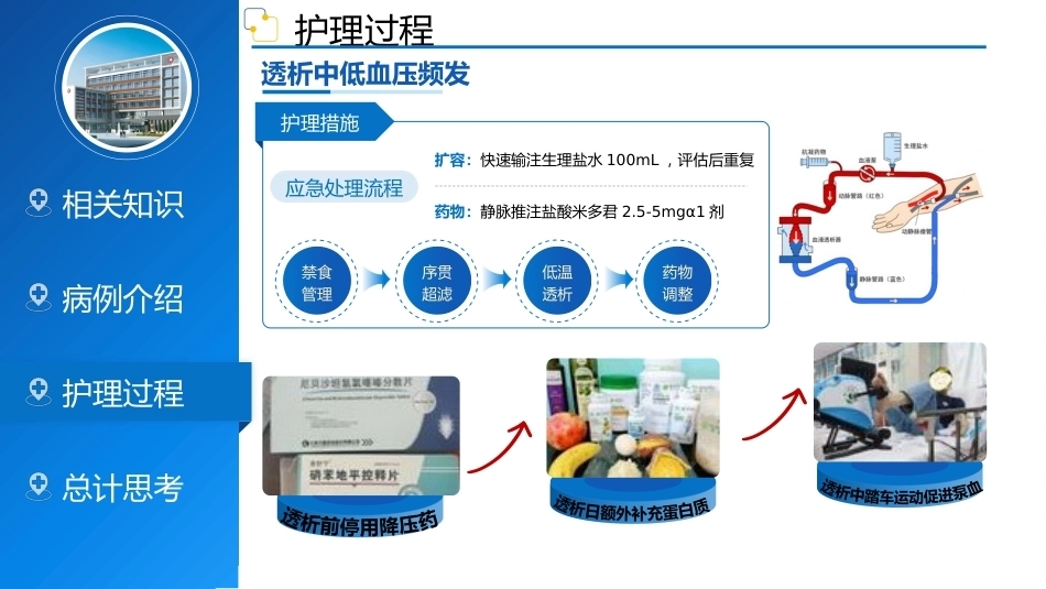 一例尿毒症心肌病患者的护理查房_第8页