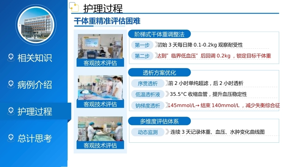一例尿毒症心肌病患者的护理查房_第9页