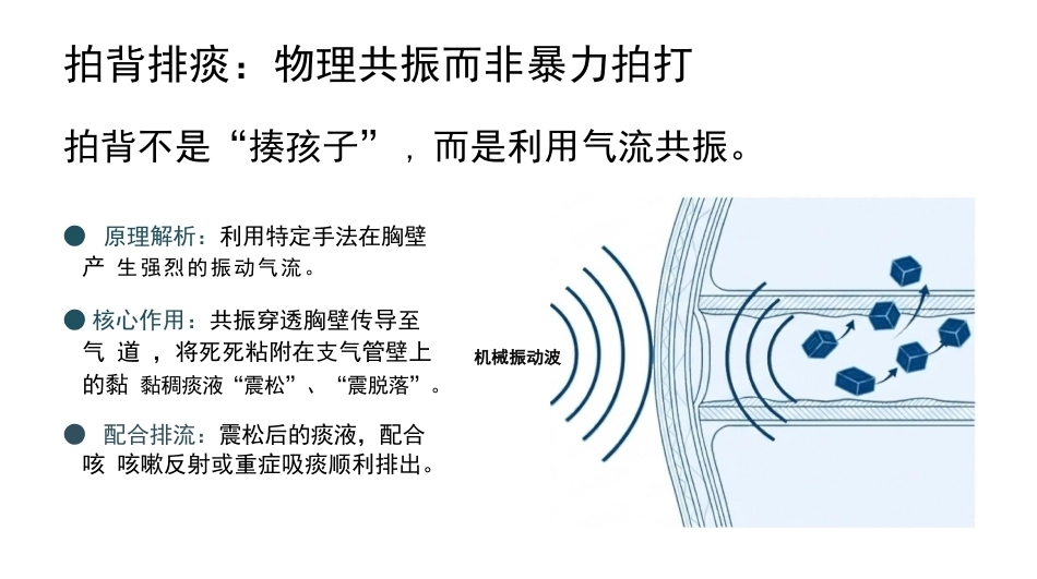 儿童肺炎雾化吸入与拍背排痰_第10页