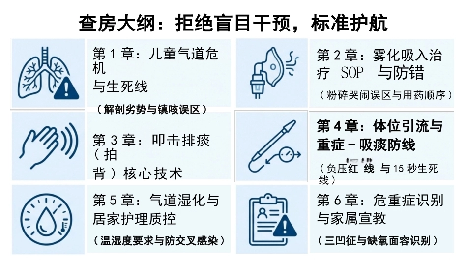 儿童肺炎雾化吸入与拍背排痰_第2页