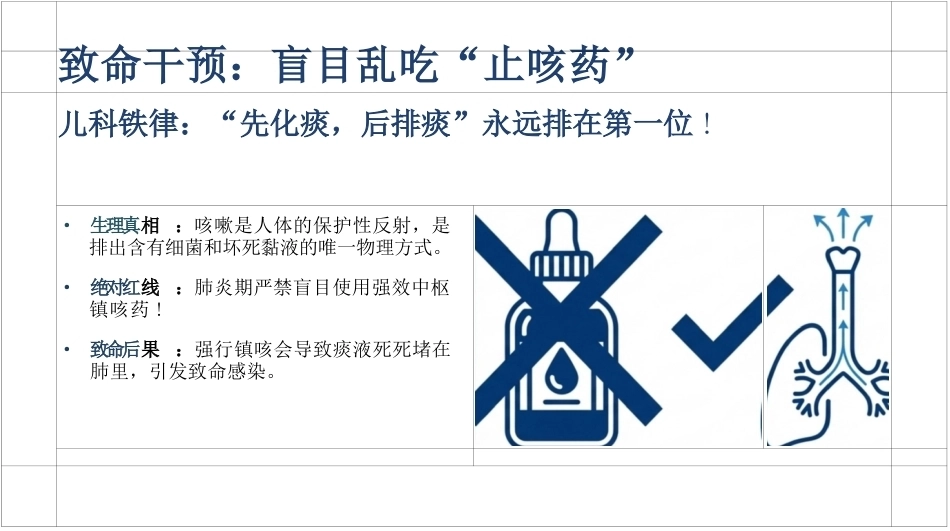 儿童肺炎雾化吸入与拍背排痰_第4页