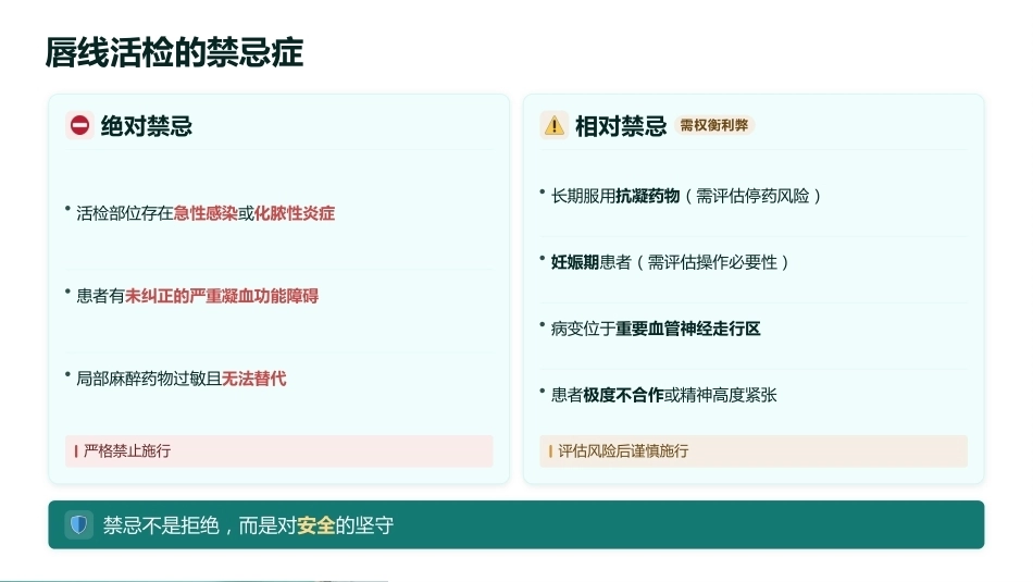 唇线活检：从认知到护理实践_第11页