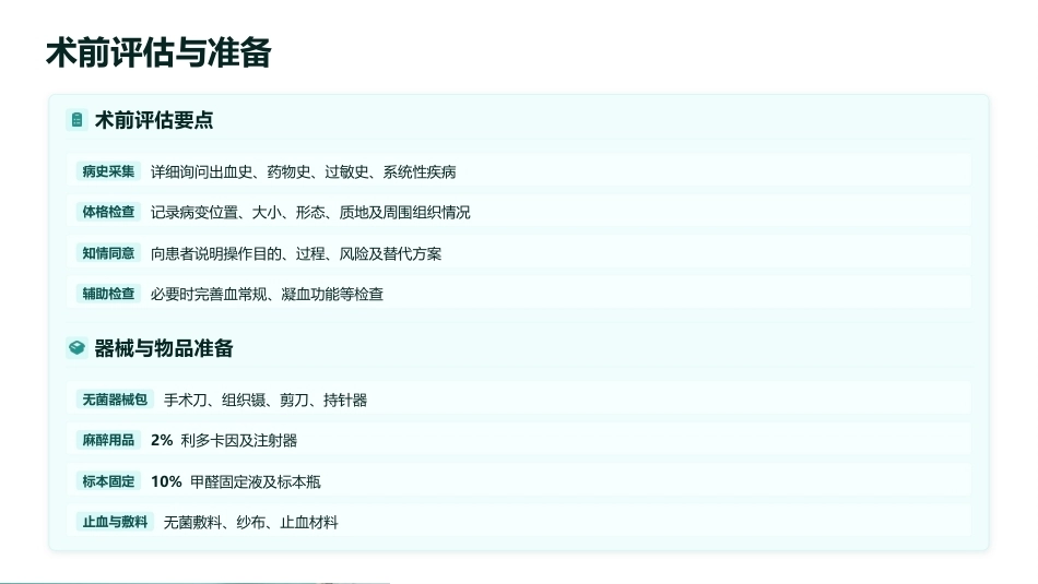 唇线活检：从认知到护理实践_第14页