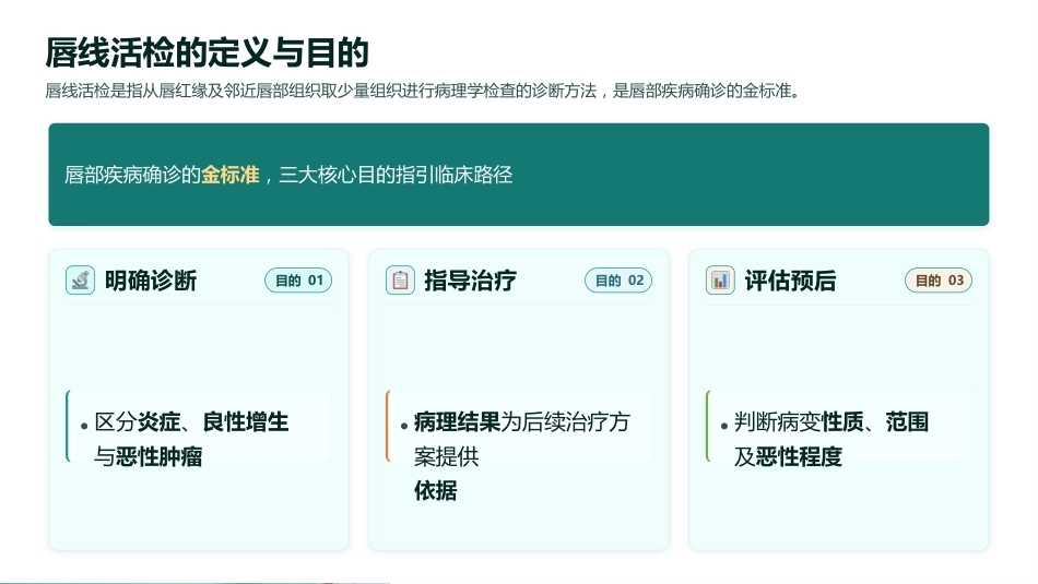 唇线活检：从认知到护理实践_第4页