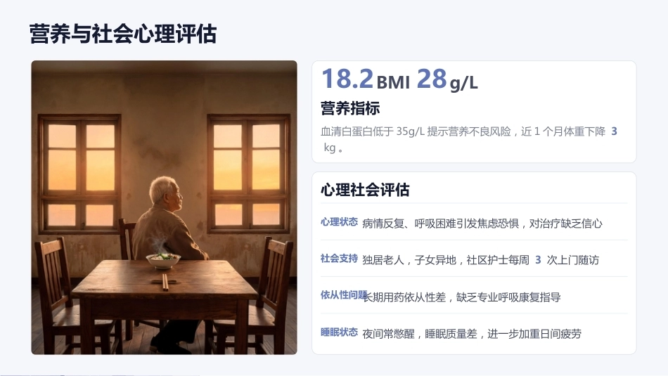 一例慢阻肺（COPD）合并呼吸衰竭的护理查房_第13页