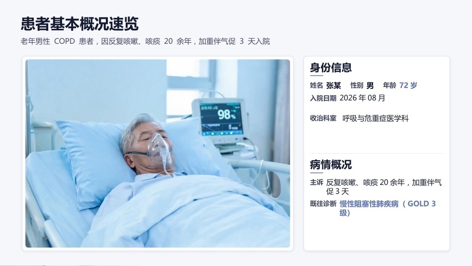 一例慢阻肺（COPD）合并呼吸衰竭的护理查房_第4页