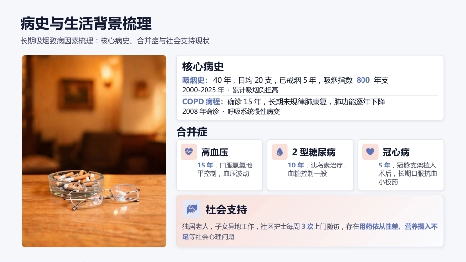 一例慢阻肺（COPD）合并呼吸衰竭的护理查房_第5页