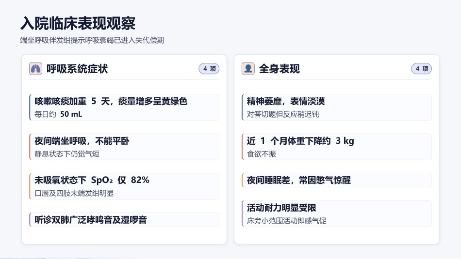 一例慢阻肺（COPD）合并呼吸衰竭的护理查房_第6页